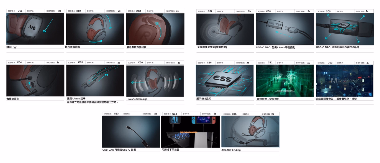 XPG Precog Studio 1 storyboard 2